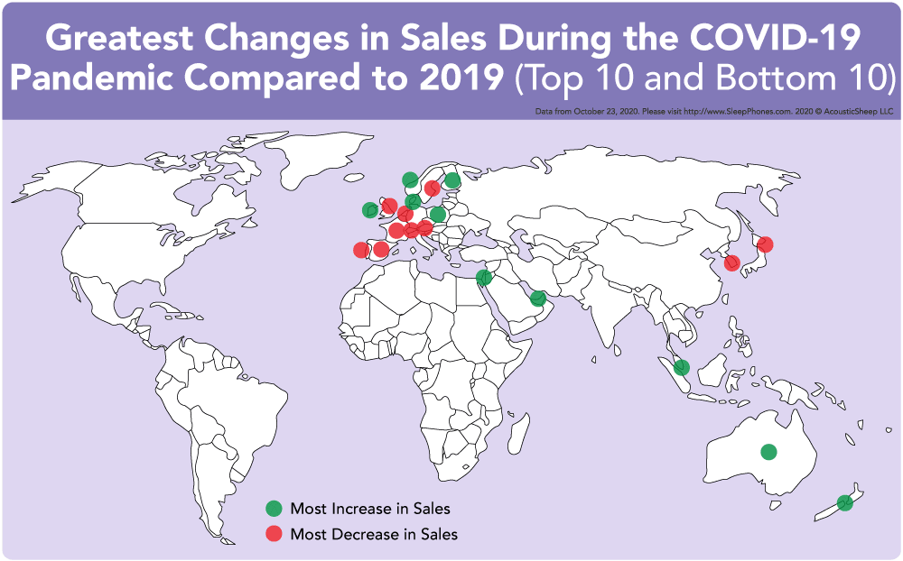 World Map of SleepPhones ecommerce sales change during the COVID-19 coronavirus pandemic