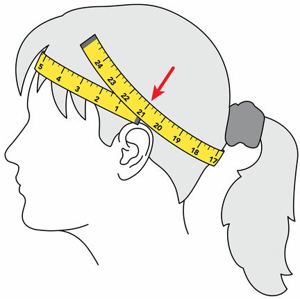 How to Measure your Head Size?