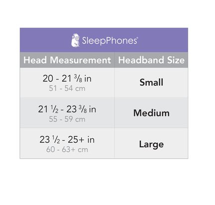 SleepPhones and RunPhones sizing chart