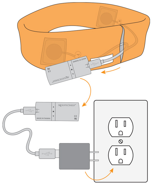 Acousticsheep sleepphones bluetooth online headphones