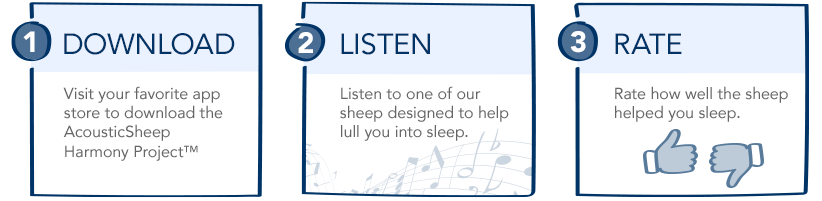 Sleep Sounds artificially intelligent sleep induction project instructions