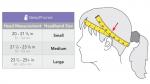sleepphones headband sizing chart